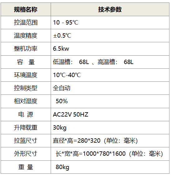 技術參數.png